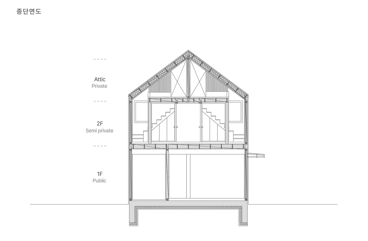 세종-오픈하우스_별지(횡단면도, 종단면도).jpg