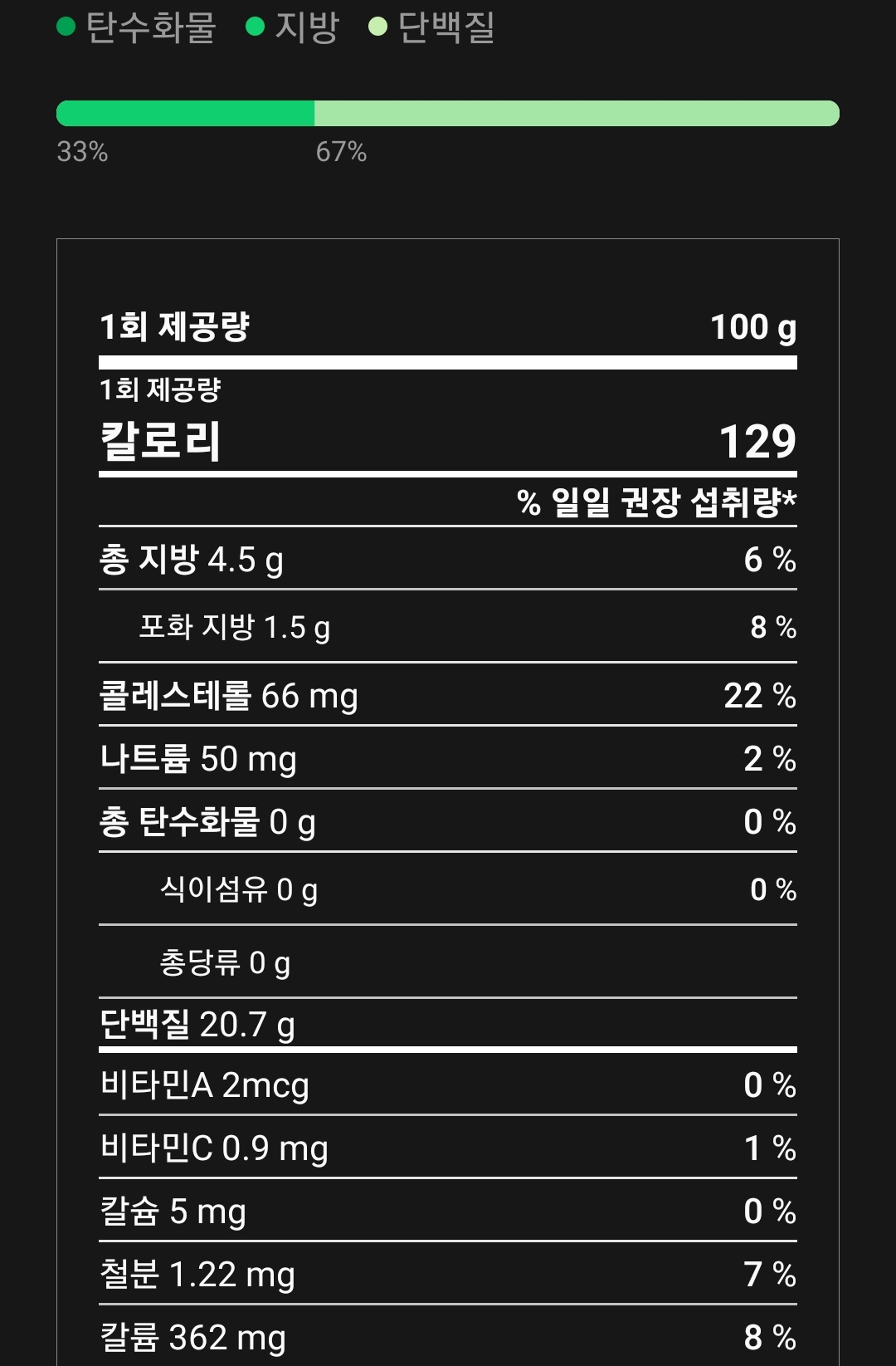 Screenshot_20221010-134828_Samsung Health.jpg