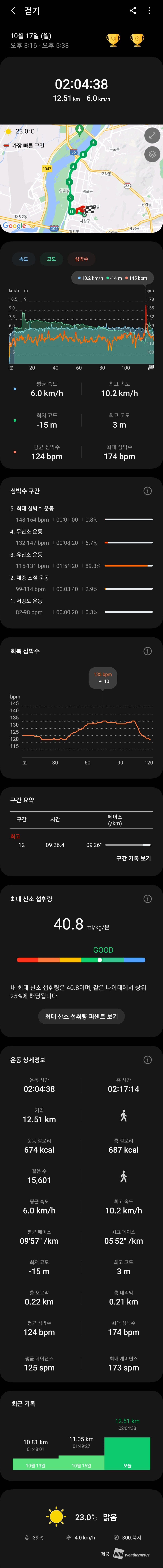 Screenshot_20221017-214106_Samsung Health (1).jpg