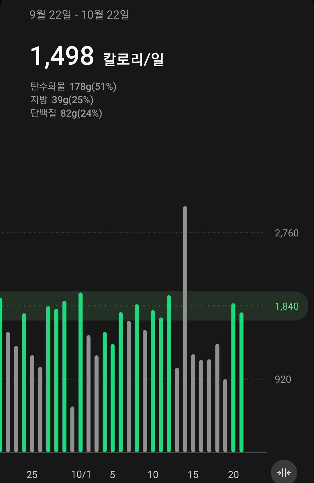 Screenshot_20221024-135512_Samsung Health.jpg