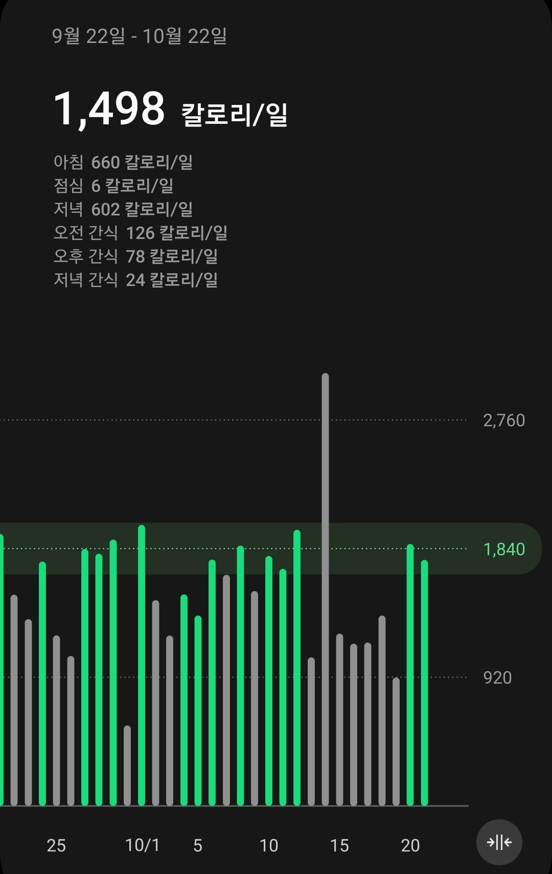 Screenshot_20221024-135457_Samsung Health.jpg