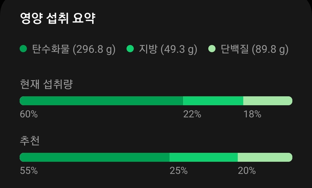 Screenshot_20221014-150609_Samsung Health.jpg
