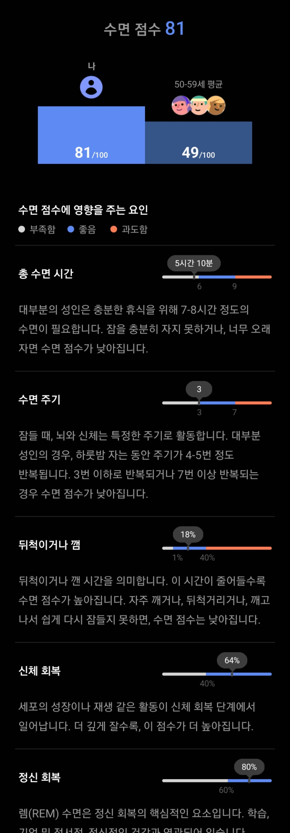 Screenshot_20221024-200641_Samsung Health.jpg