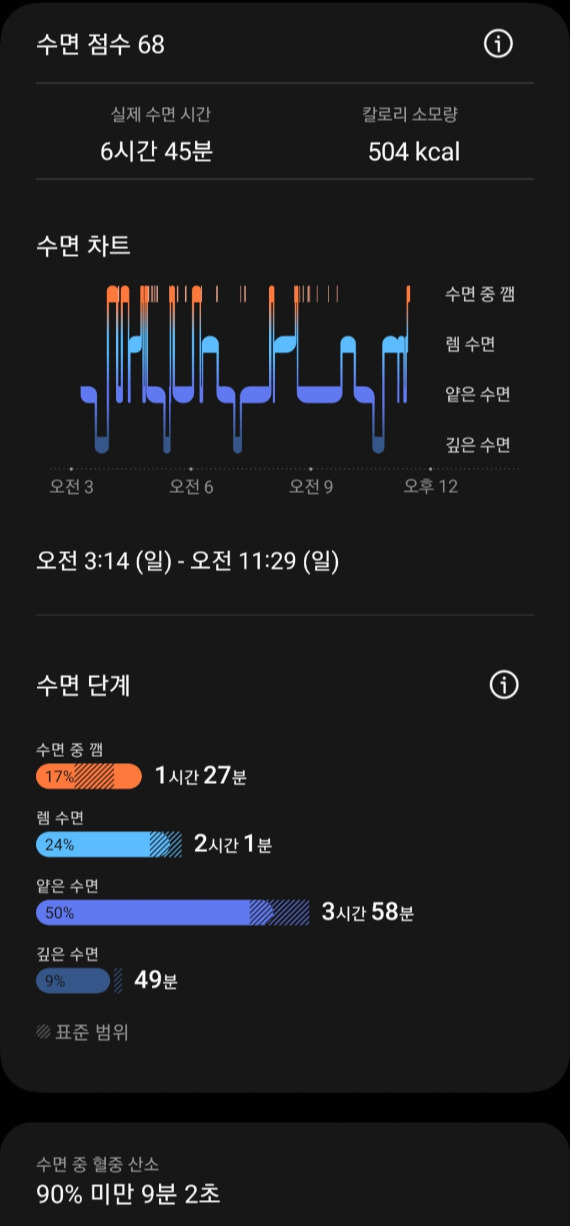 Screenshot_20221024-200302_Samsung Health.jpg