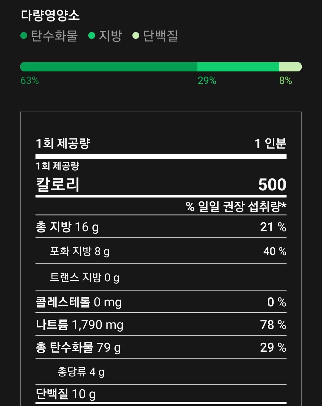 다이어터도 라면은 먹는다 6.jpg