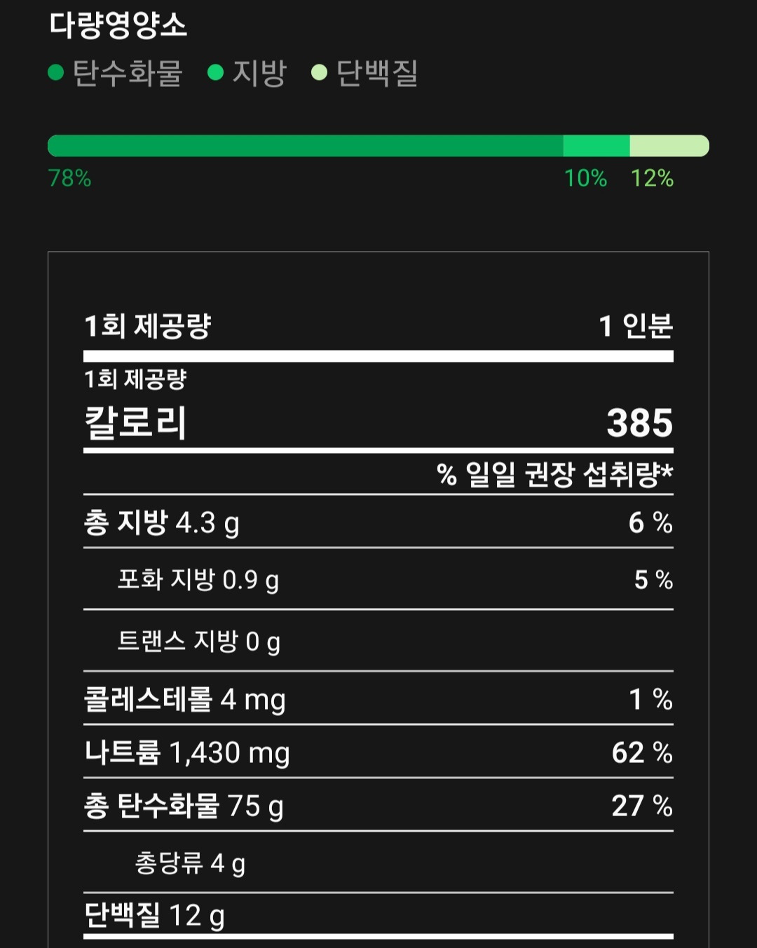 다이어터도 라면은 먹는다 8.jpg