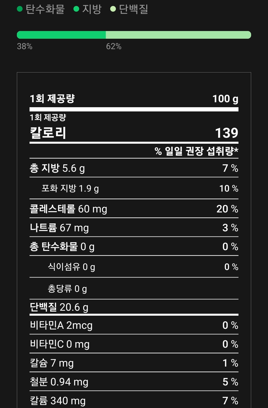 Screenshot_20221010-133232_Samsung Health.jpg