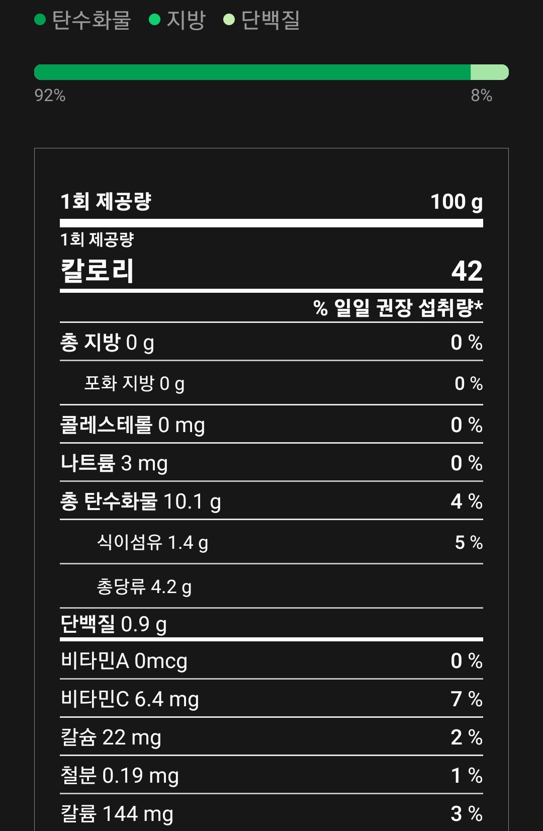 Screenshot_20221010-133145_Samsung Health.jpg