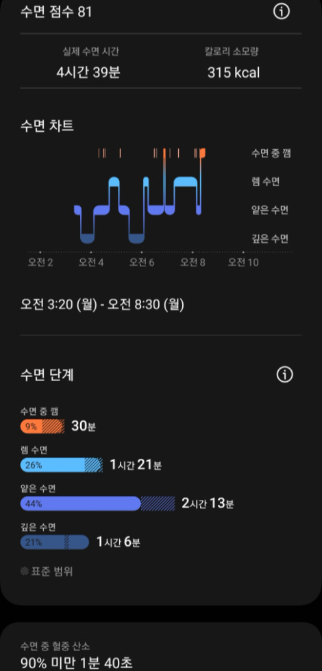 Screenshot_20221024-200207_Samsung Health.jpg