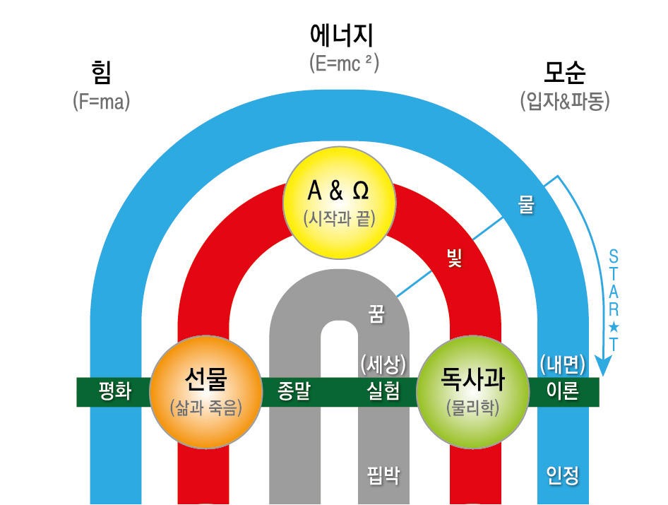 ++오펜하이머6_연쇄1.jpg