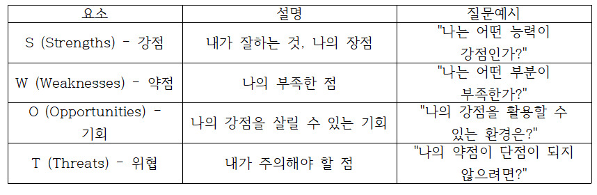 카지노 게임 사이트