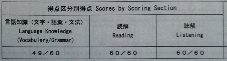 카지노 쿠폰