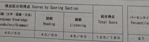 카지노 게임 사이트