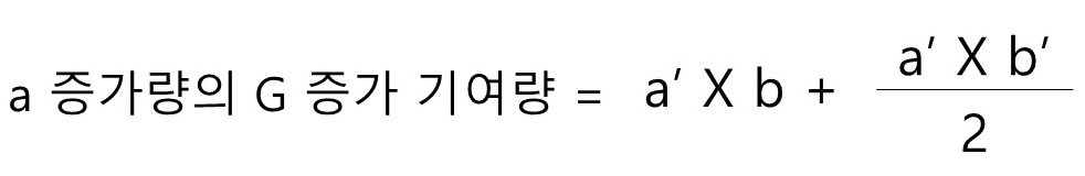 당신이 보는 데이터는 가장 중요한가요.jpg