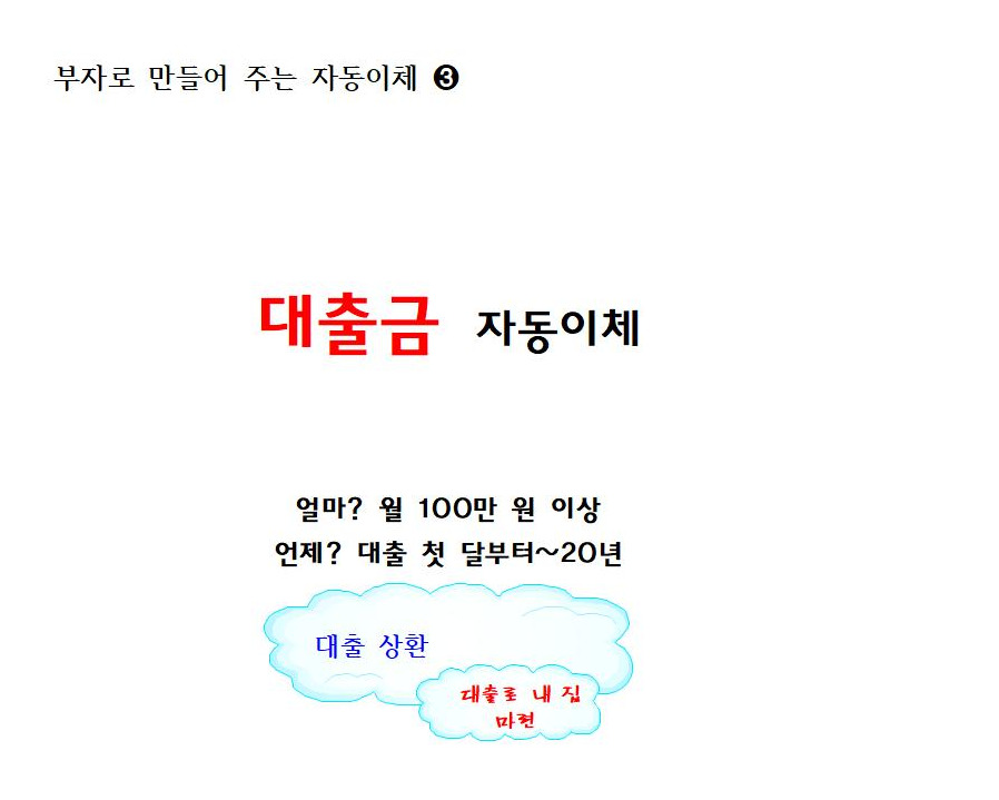 (슬기로운 선생님 생활)자동이체, 부자가 되는 자동화시스템을 만들자005.jpg