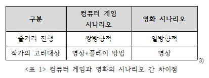 화면 캡처 2022-10-12 220030.jpg