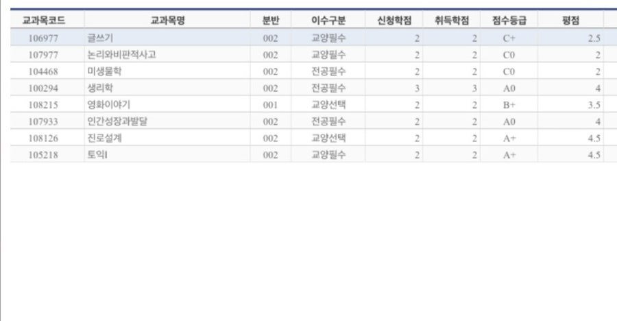 카지노 가입 쿠폰