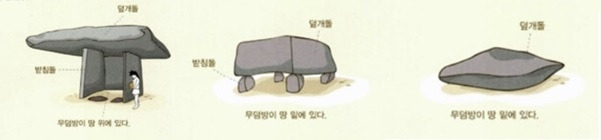 고인돌_2.jpg