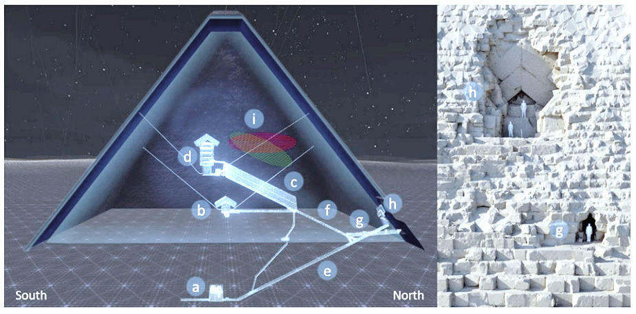 East-WestcutviewoftheGreatPyramidandfrontviewoftheNorthface Chevron area.jpg