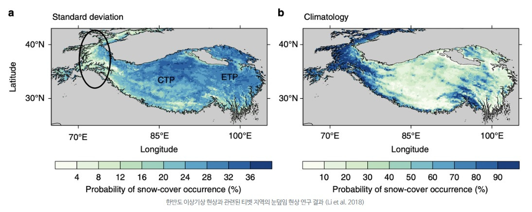 한반도 이상기상 현상과 관련된 티벳 지역의 눈덮임 현상 연구 결과 (Li et al. 2018).jpg