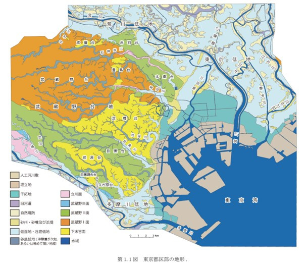 동경의 지질.jpg