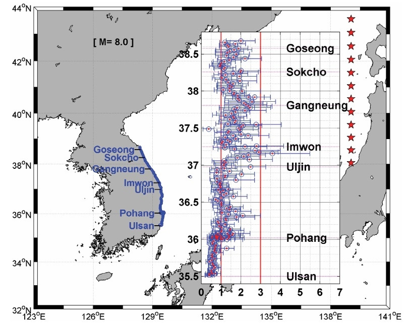 스나미 모의 실험.jpg