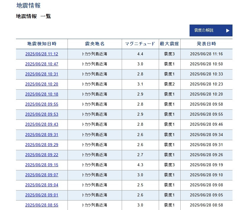 도카라 열도 지진_03.jpg