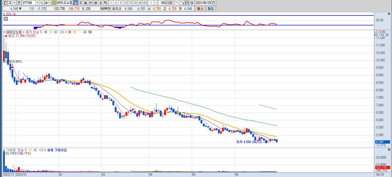 화면 캡처 2023-06-29 162932.jpg