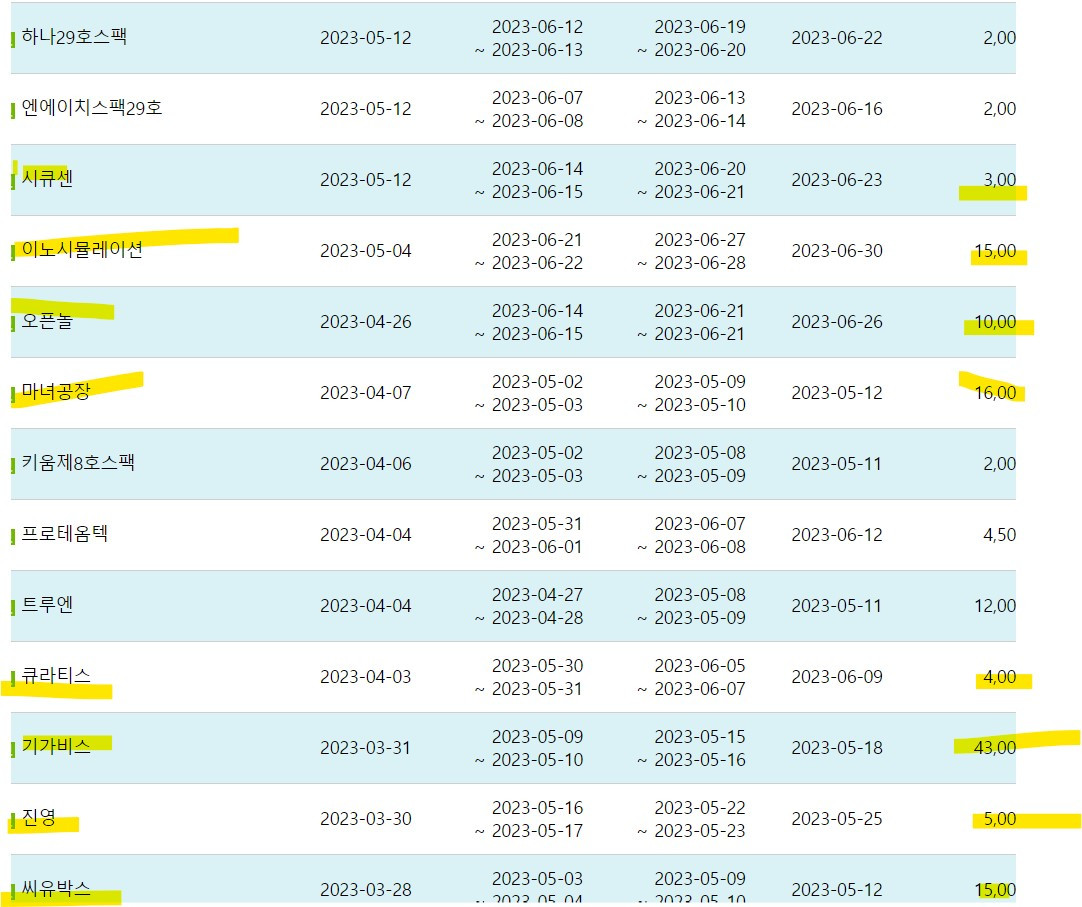 공모가 vs 상장가 비교2.jpg
