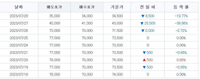 화면 캡처 2023-07-30 144200.jpg
