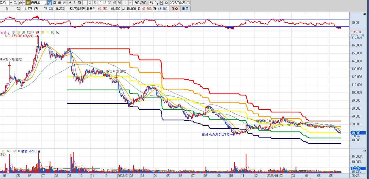 화면 캡처 2023-06-29 162912.jpg