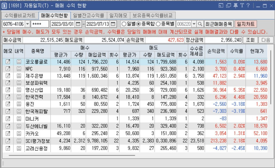 늦은 상반기 결산.jpg