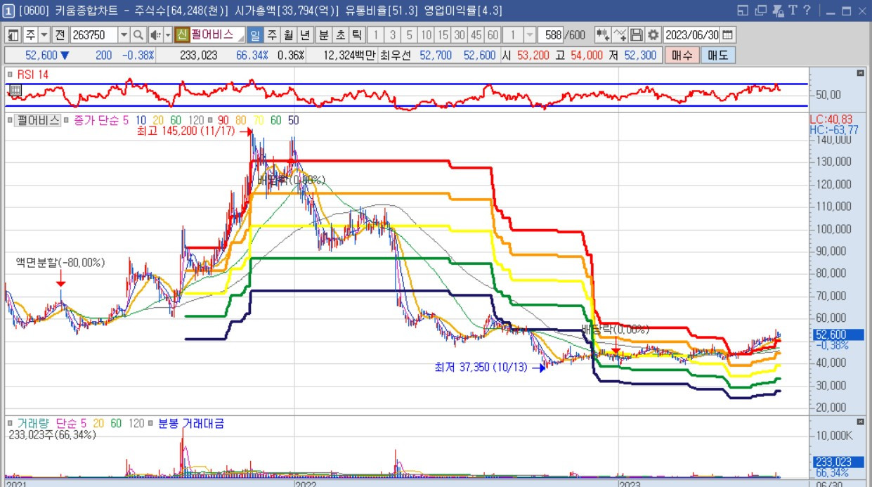 화면 캡처 2023-06-30 160917.jpg
