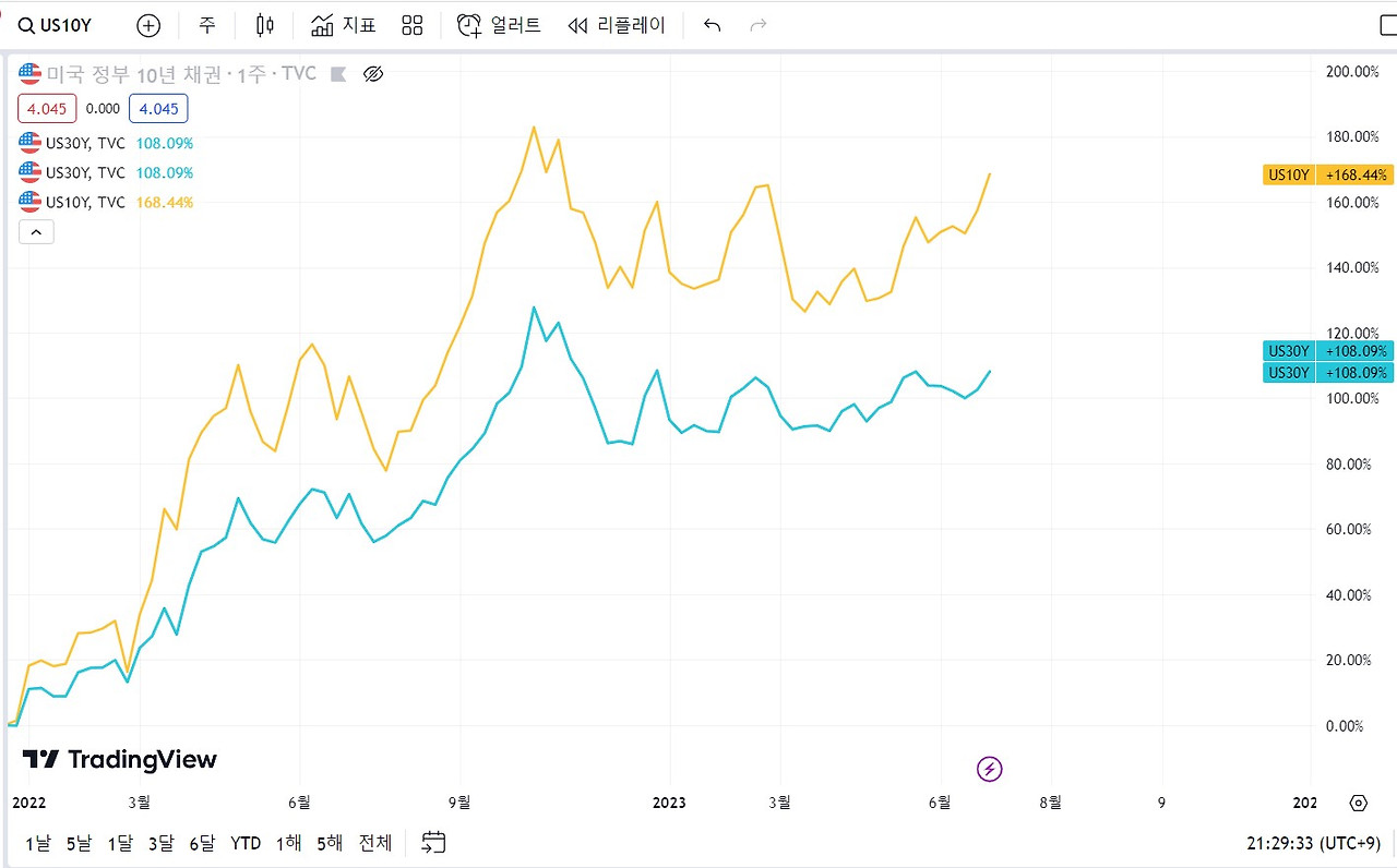 화면 캡처 2023-07-06 212941.jpg