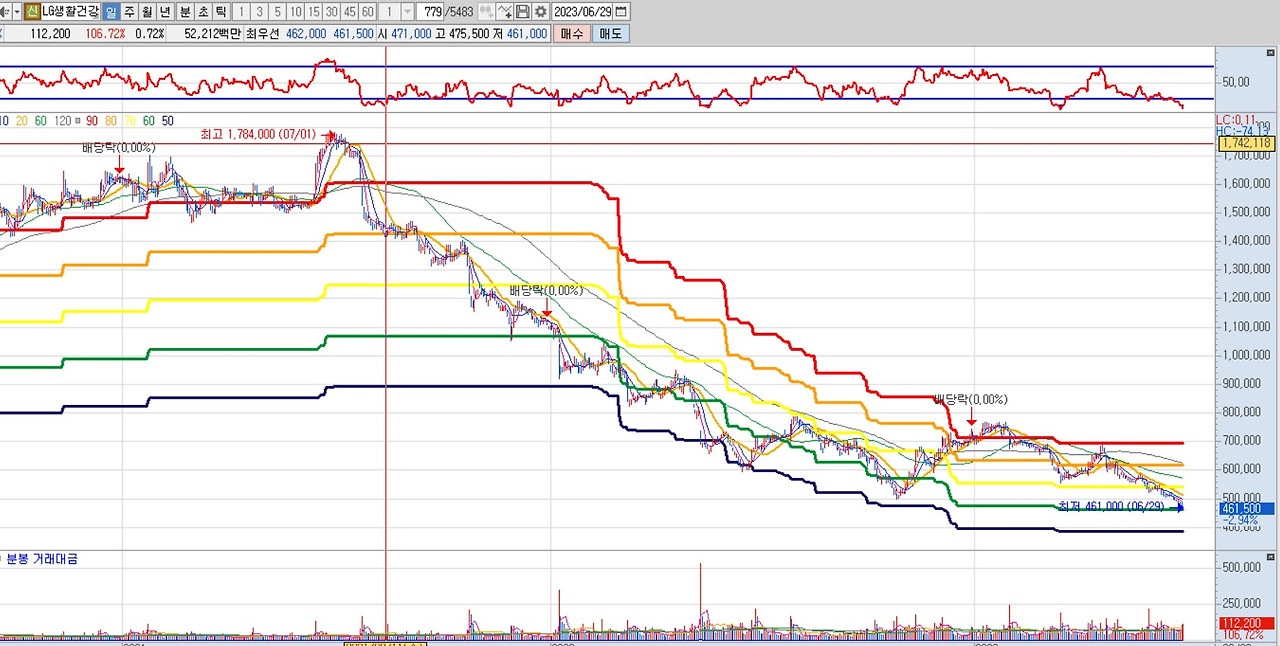 화면 캡처 2023-06-29 162852.jpg