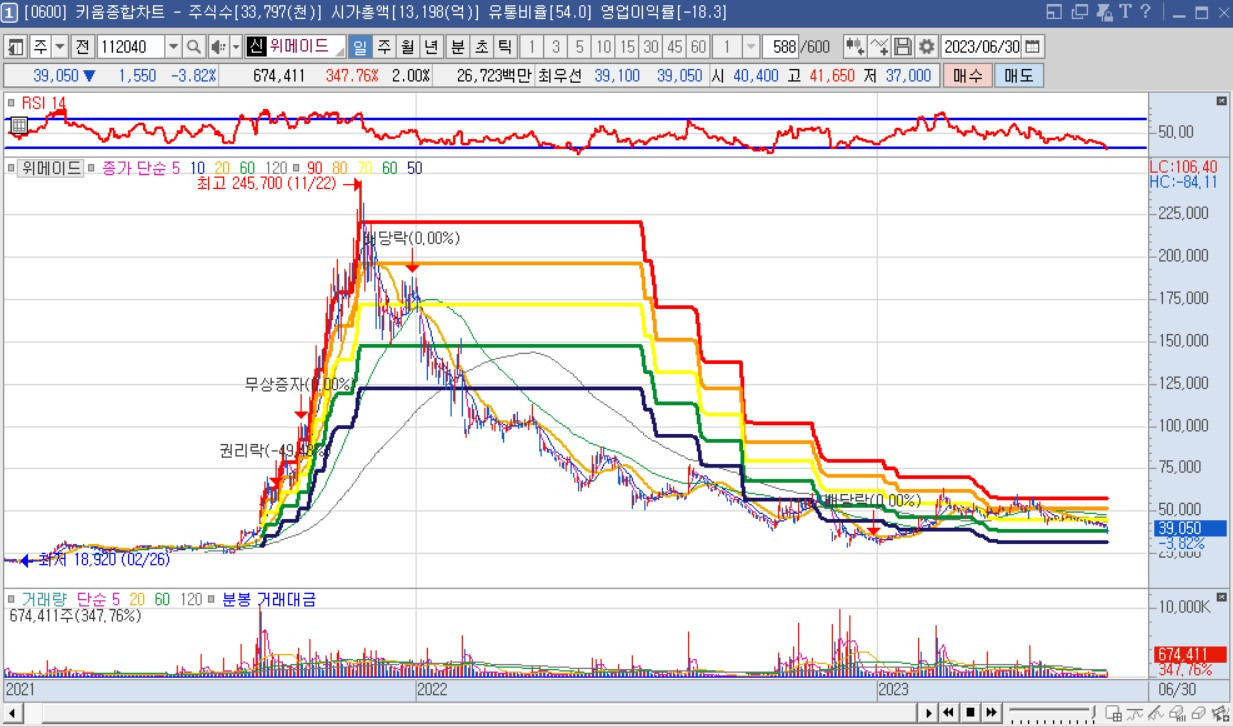 화면 캡처 2023-06-30 160936.jpg