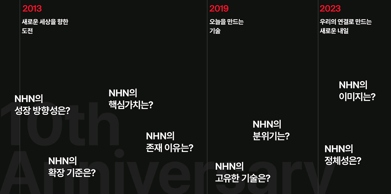 Inside NHN _본문_2 복사.jpg