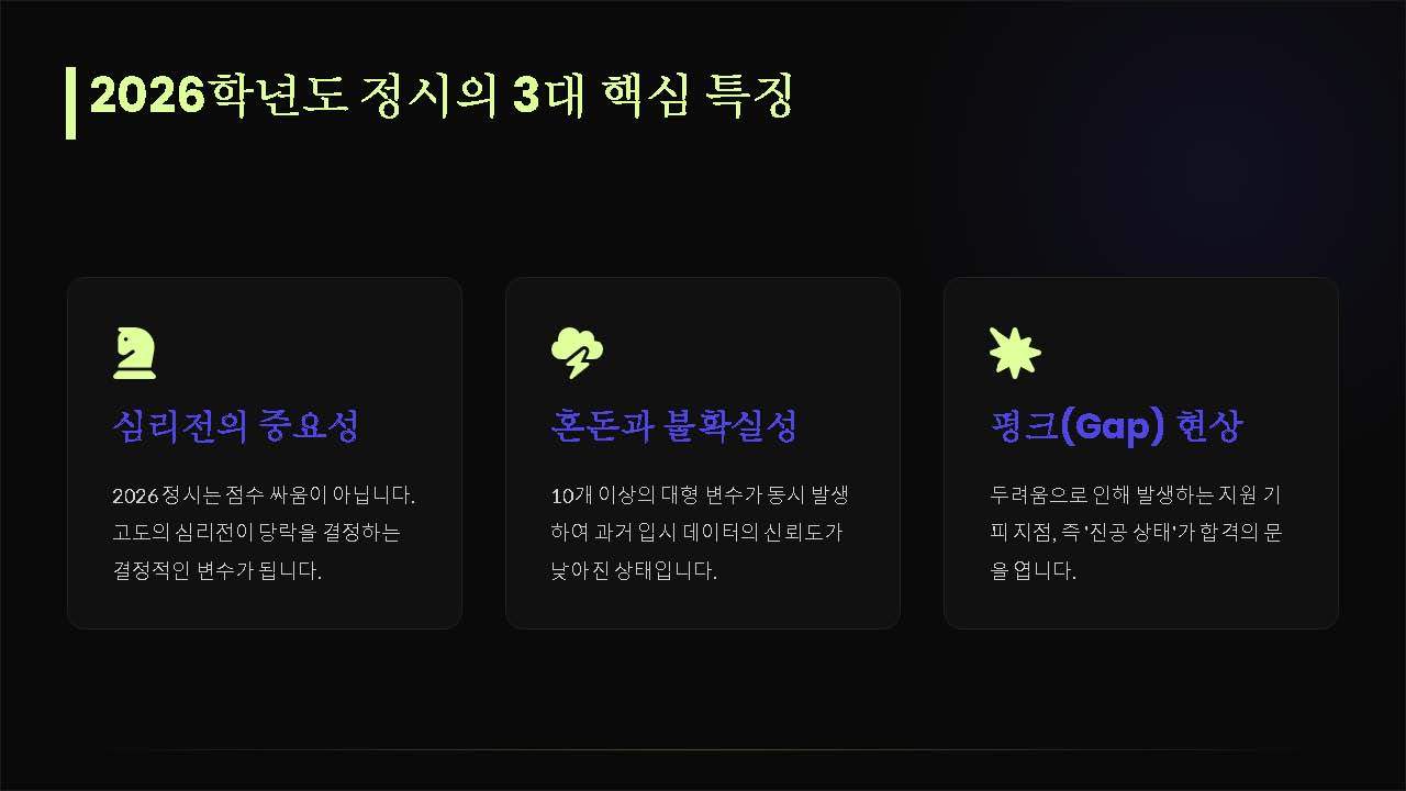 2026학년도 정시 합격 전략 마스터클래스_페이지_03.jpg