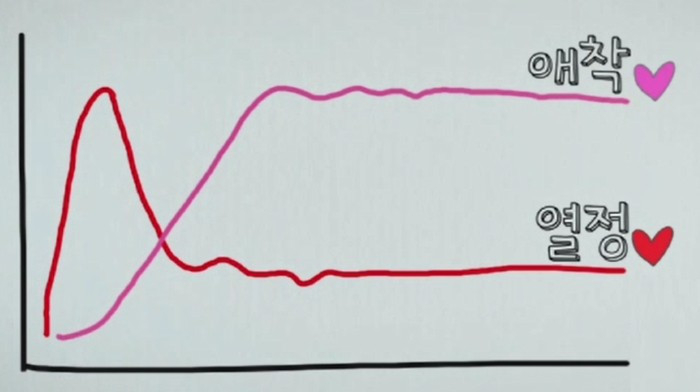 6-3 EBS사이틴 오래된 사랑의 비밀 편.jpg