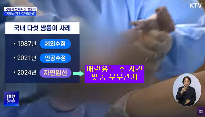 배란유도 후 시간 맞춤 부부관계.jpg