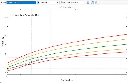 유두커서 직젒유 어려운 아기.jpg