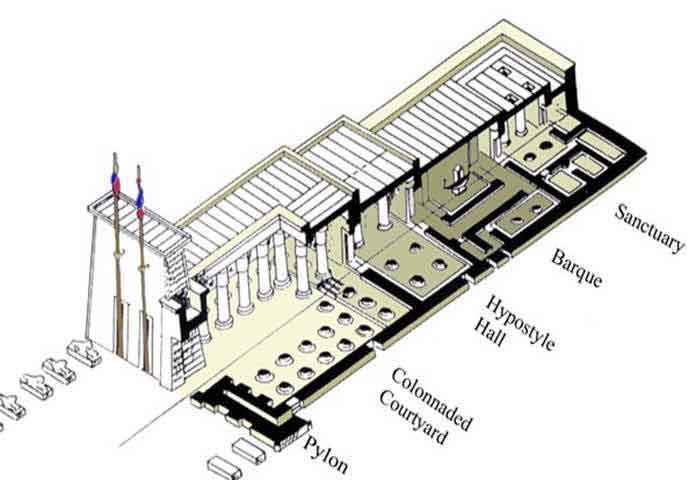 karnak-temple-isometric-view.jpg