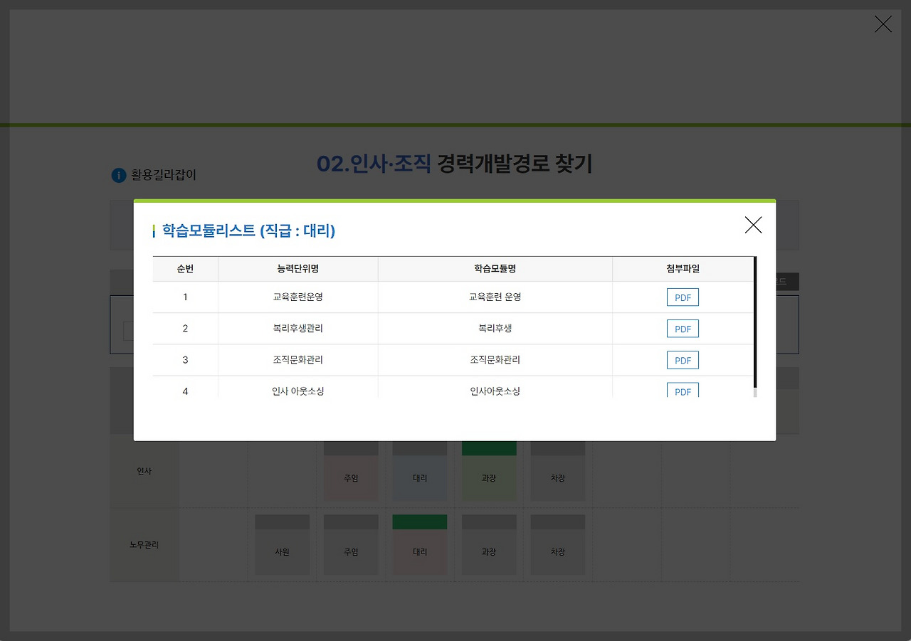 학습모듈(대리).jpg