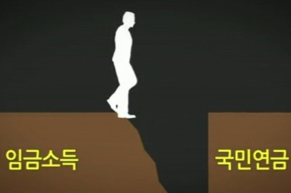 소득 크레바스.jpg