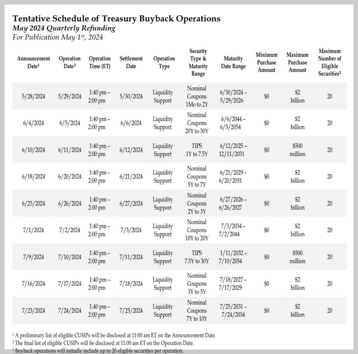 2024-05-13 08.11.19.jpg