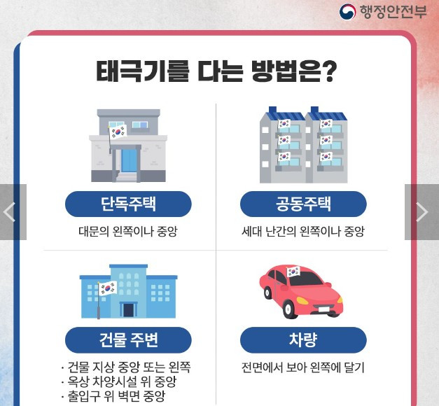 태극기 다는 방법.jpg