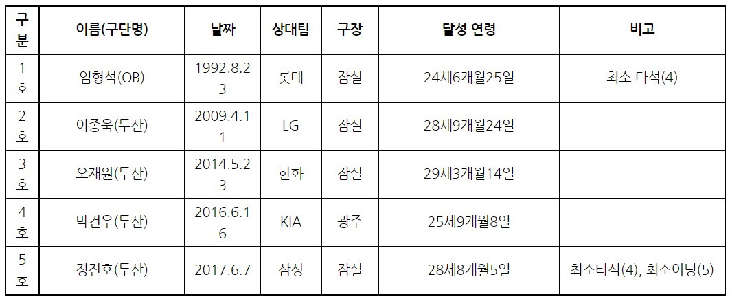 화면 캡처 2023-02-27 234550.jpg