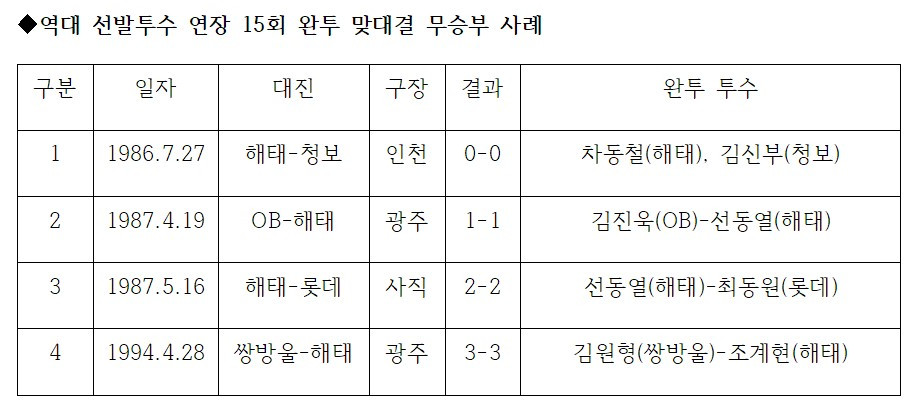 화면 캡처 2023-02-19 125623.jpg