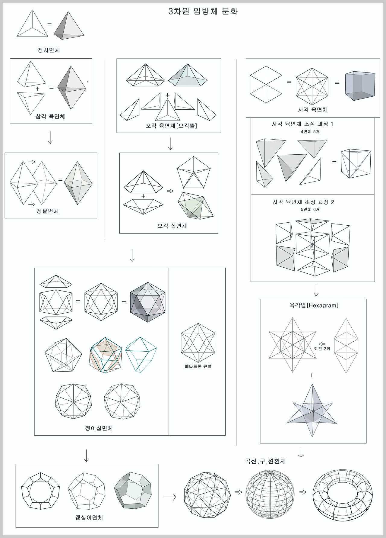 world_geomery_004 copyd.jpg