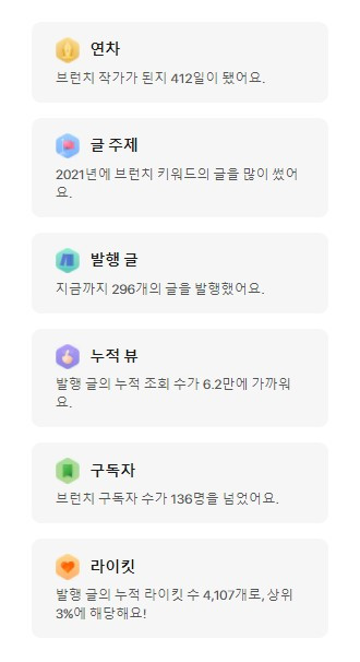 Screenshot 2021-11-21 at 22.07.45.jpg